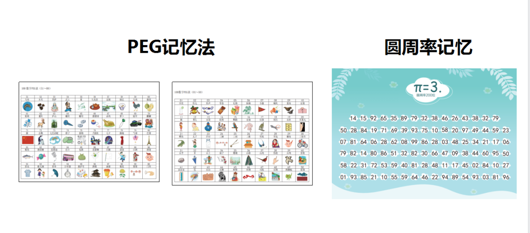 七田真国际教育